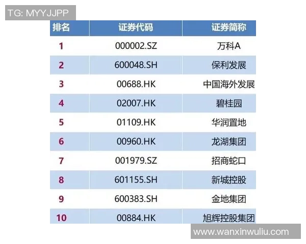 上海羽毛球队实力强劲最新力量排名揭晓TOP10选手一览