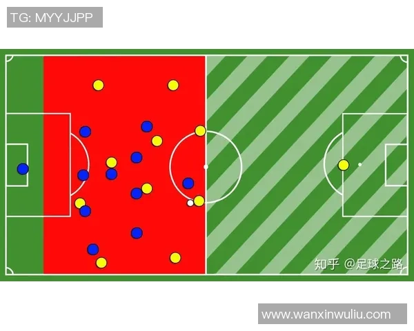 西班牙足球战术变革探讨：防守反击新思路与球队发展趋势分析